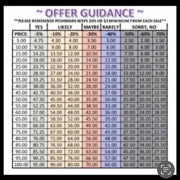 Tory Burch NEW TAGS Sylbie Charm Hummingbird Logo Bracelet Gold Christmas Gift - Picture 8 of 8